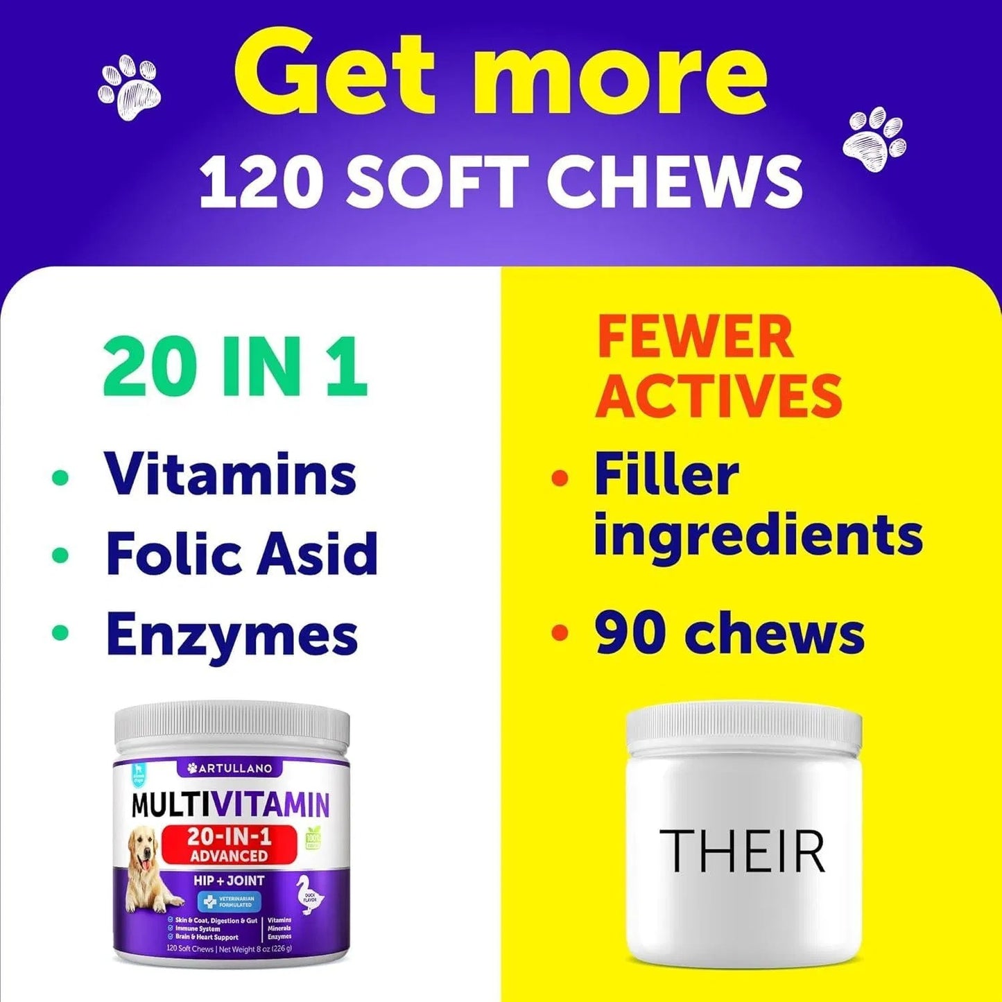 Artullano 20-in-1 Multivitamin Chews for Dogs – 120 Tablets