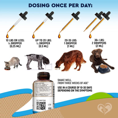 Beloved Pets Herbal Dewormer for Cats & Dogs – 2 oz Drops